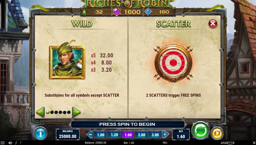 Riches of Robin slot - payouts