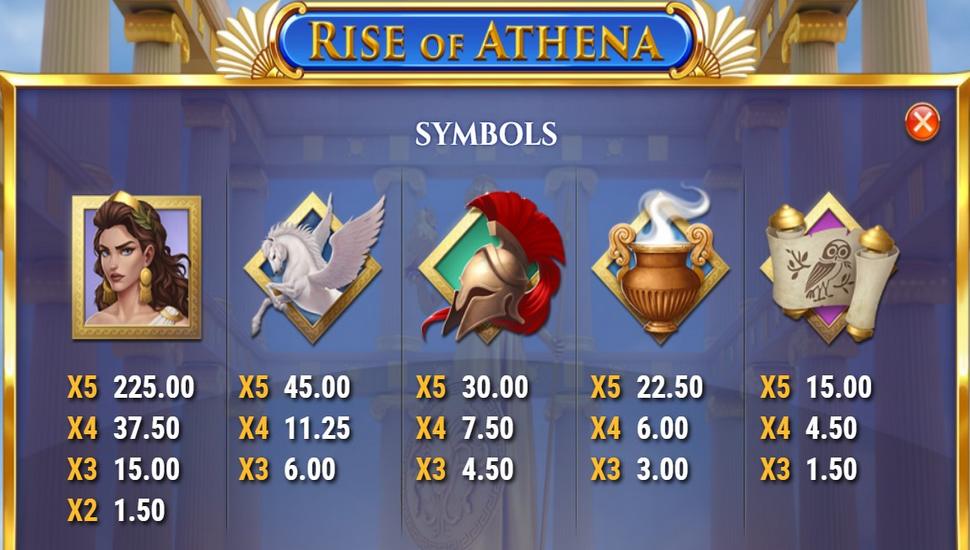 Rise of Athena Slot - Paytable