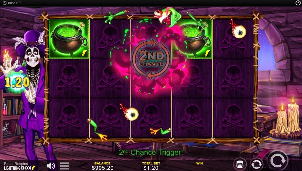 Ritual Respins slot Second Chance Trigger