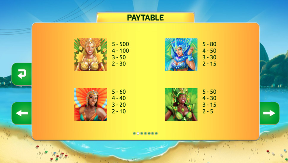 Road to Rio slot paytable