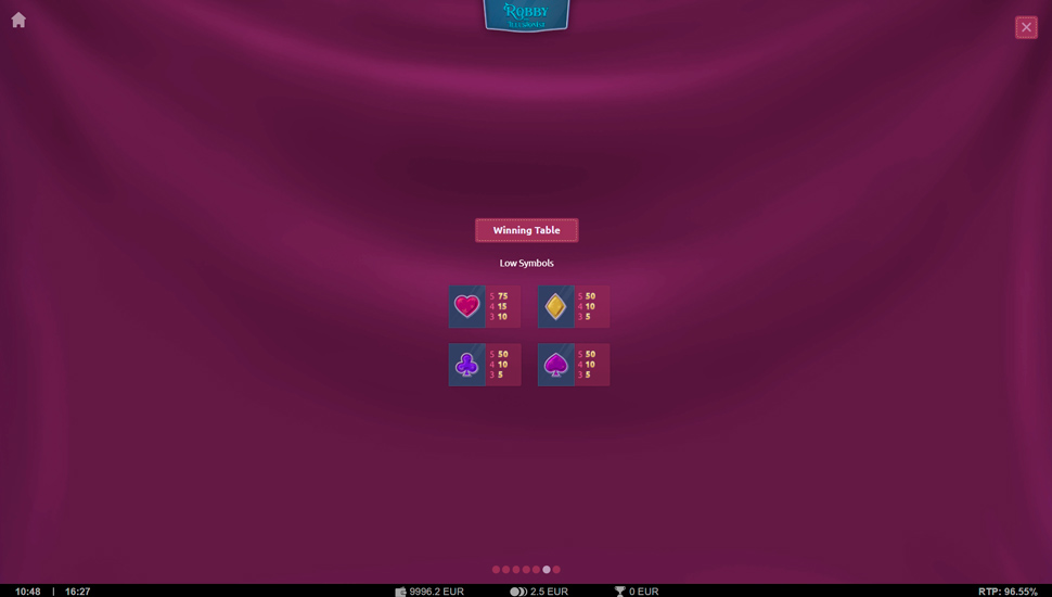 Robby the illusionist slot paytable
