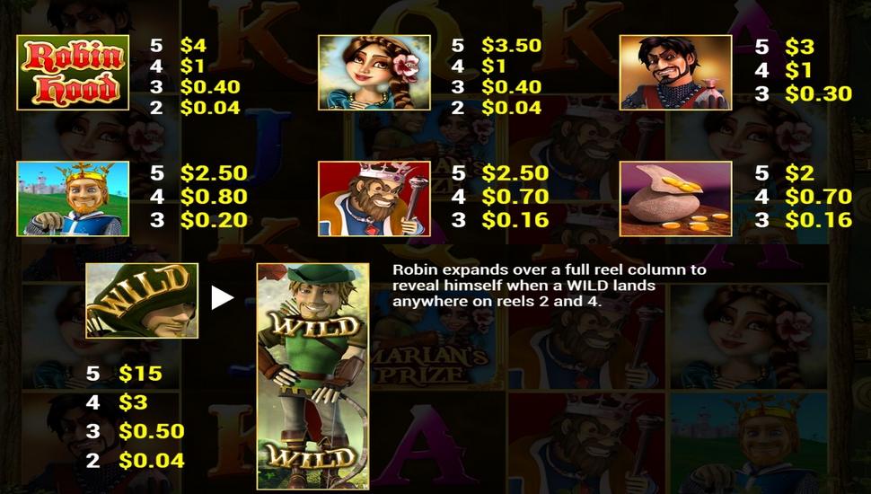 Robin Hood and his Merry Wins Slot - Paytable