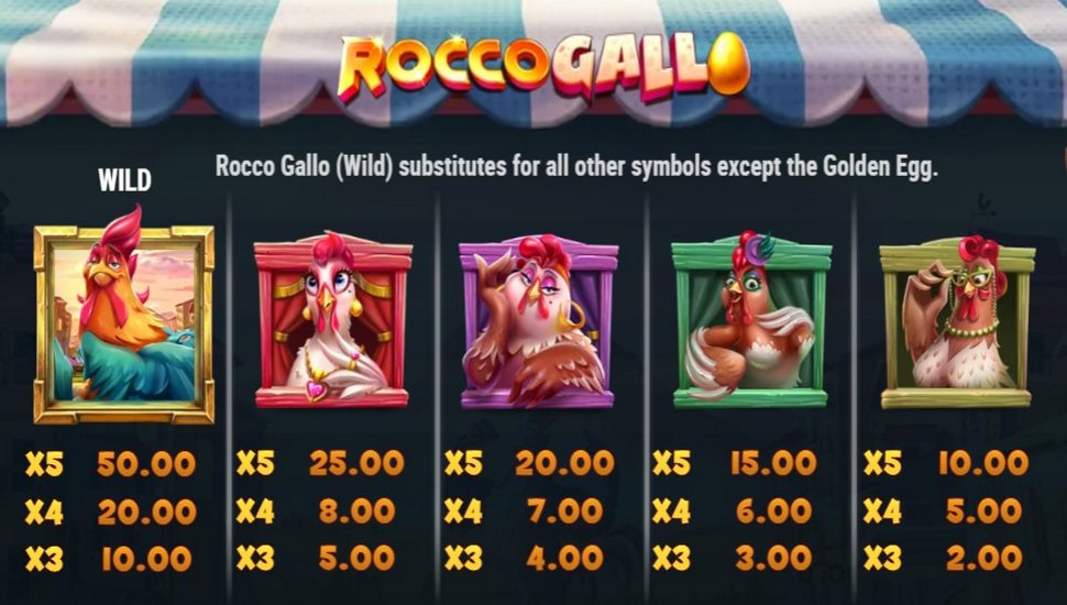 Rocco Gallo Slot - Main Paytable 