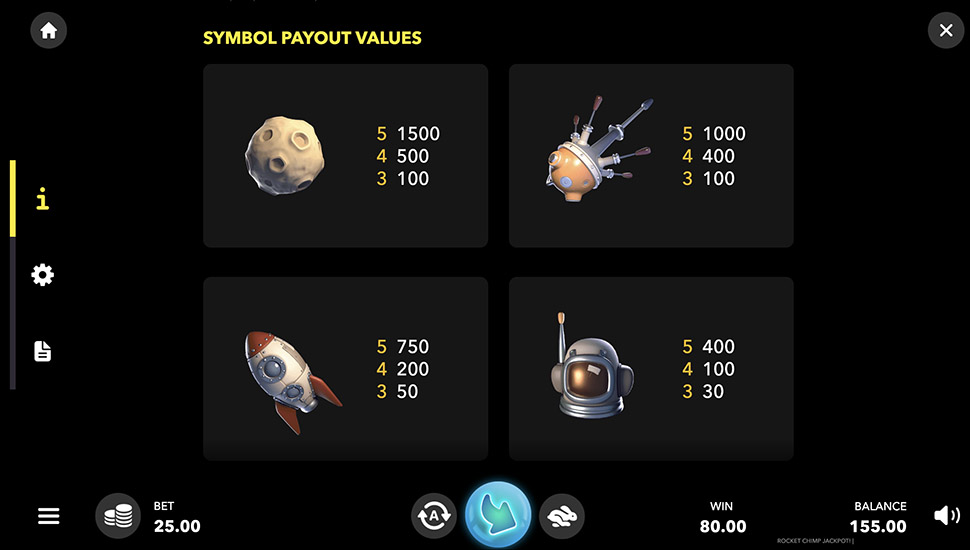 Rocket Chimp Jackpot slot paytable