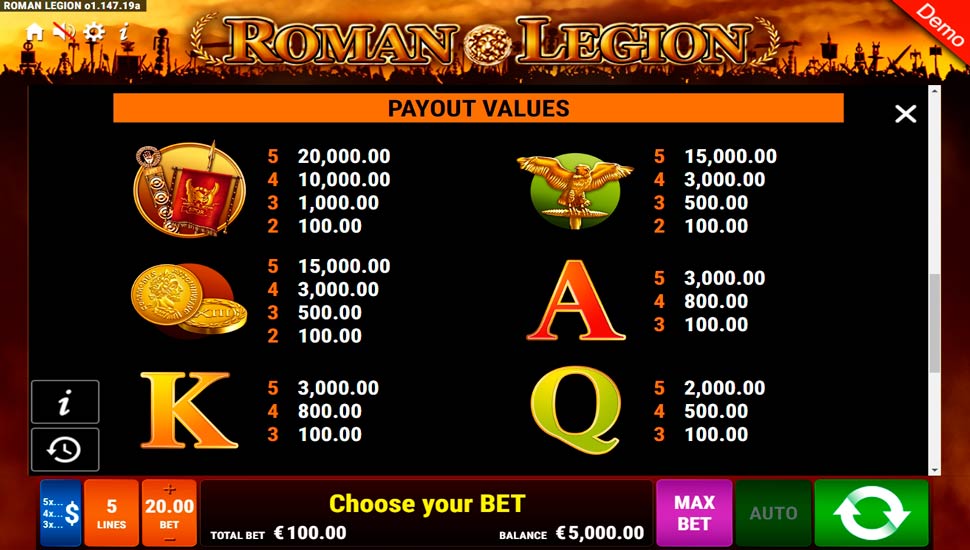 Roman legion slot - paytable