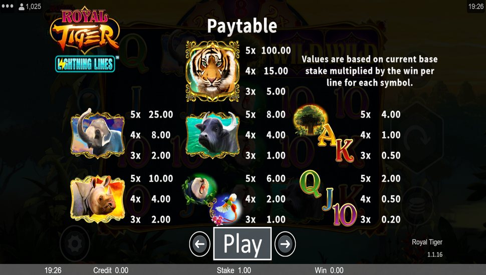 Royal Tiger Slot - Paytable