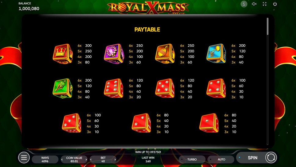 Royal Xmass Dice slot paytable