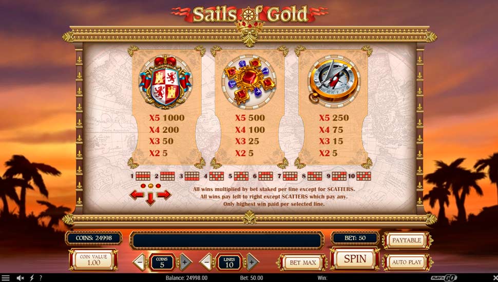 Sails of gold slot paytable
