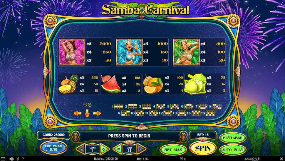 Samba Carnival slot - payouts