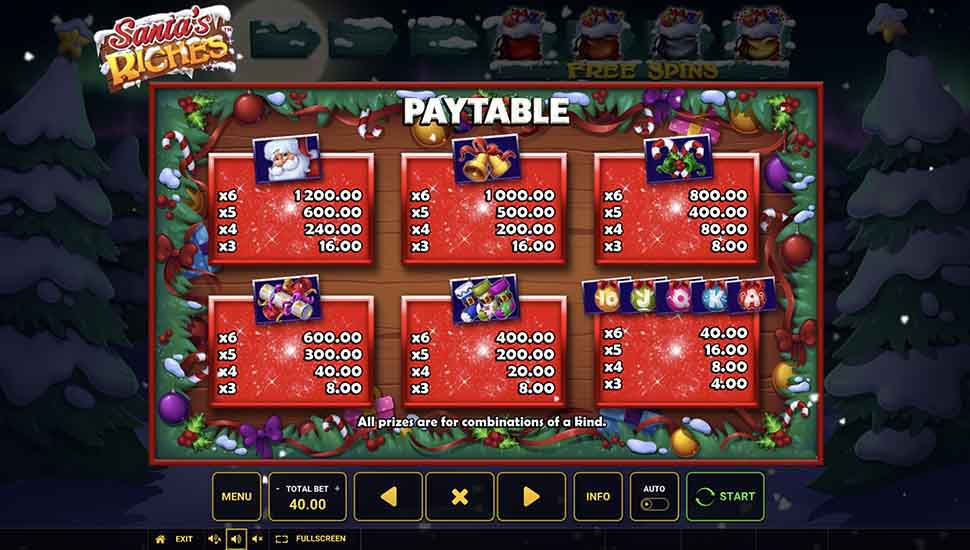 Santa's Riches slot paytable