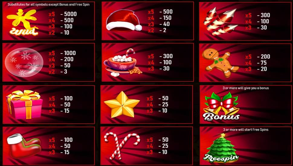 Santa Slots Slot - Paytable