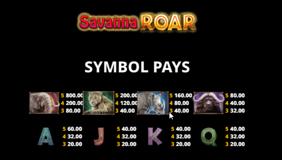 Savanna Roar - payouts