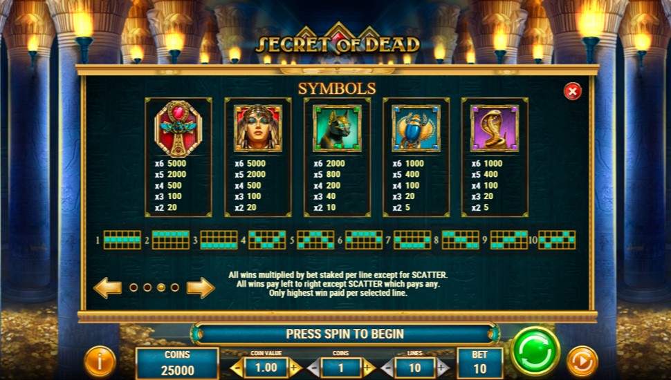 Secret of dead slot - Paytable