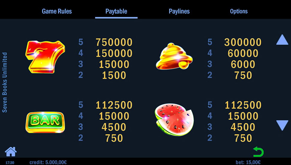 Seven Books Unlimited Slot - paytable