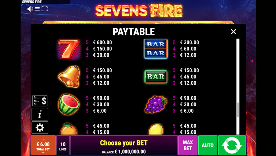 Sevens Fire slot paytable
