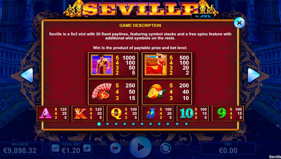 Seville slot paytable