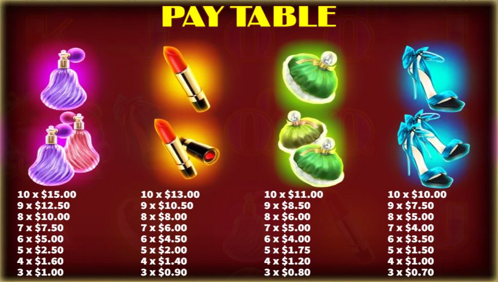 Sexy Lips Slot - Paytable