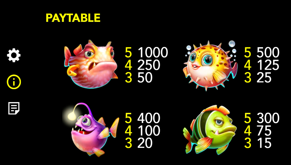 Sharkgo slot - paytable