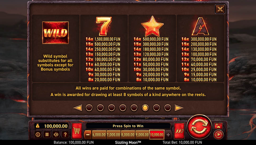 Sizzling Moon Hold the Jackpot slot paytable