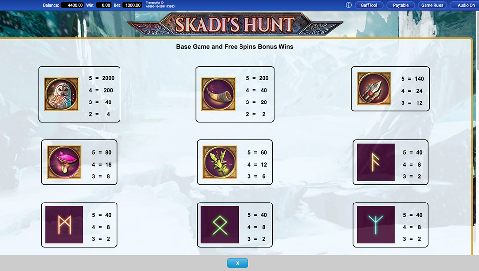 Skadi’s Hunt slot paytable