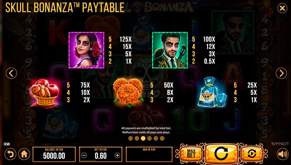 skull bonanza slot