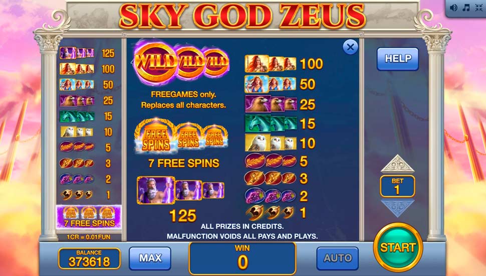 Sky God Zeus 3x3 slot paytable