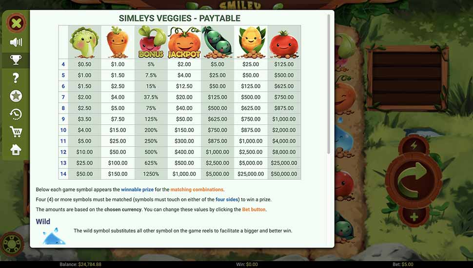 Smiley Veggies slot paytable