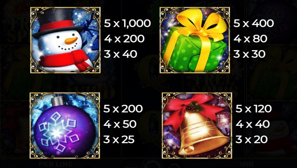 Snowing Gifts Slot - Paytable
