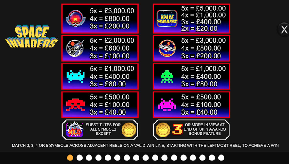Space Invaders slot paytable