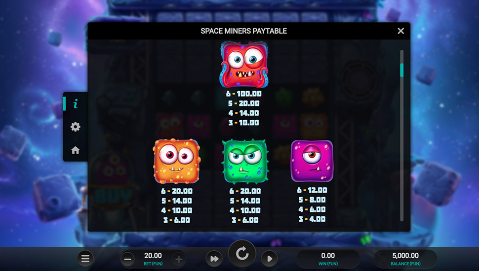 Space Miners slot paytable