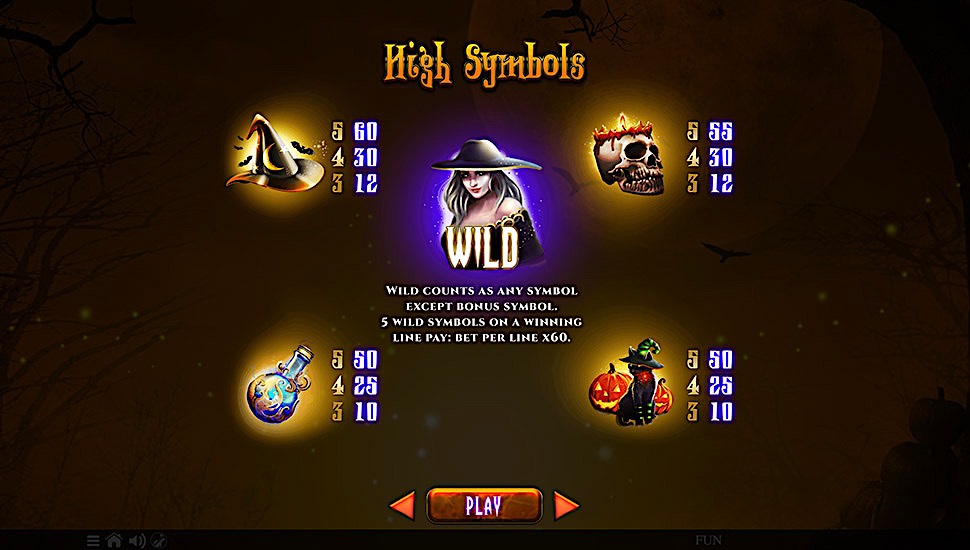 Spinoween slot paytable