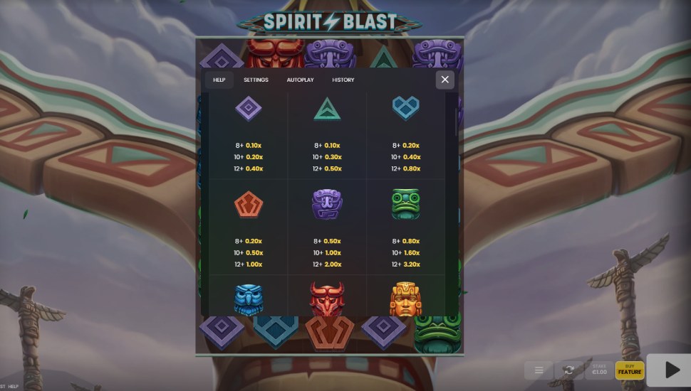 Spirit Blast (OctoPlay) Slot Review - 💎AboutSlots