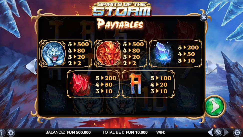 Spirits of the Storm slot paytable
