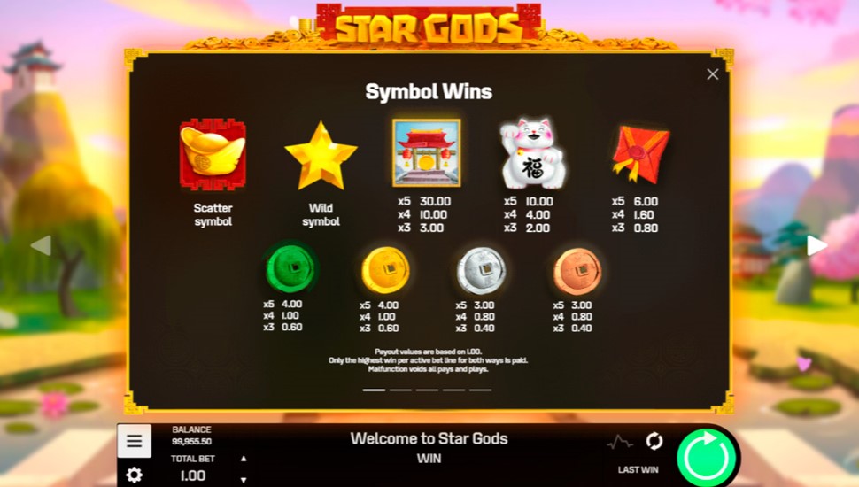 Star gods slot - paytable
