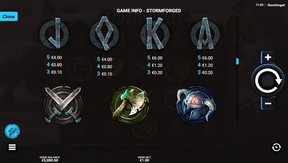 Stormforged slot paytable