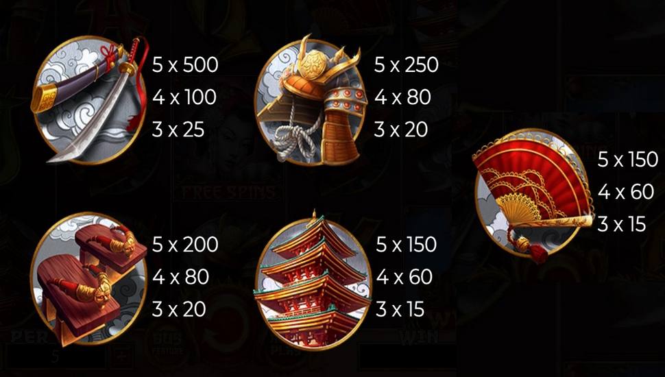 Story of the Samurai 10 Lines Slot - Paytable
