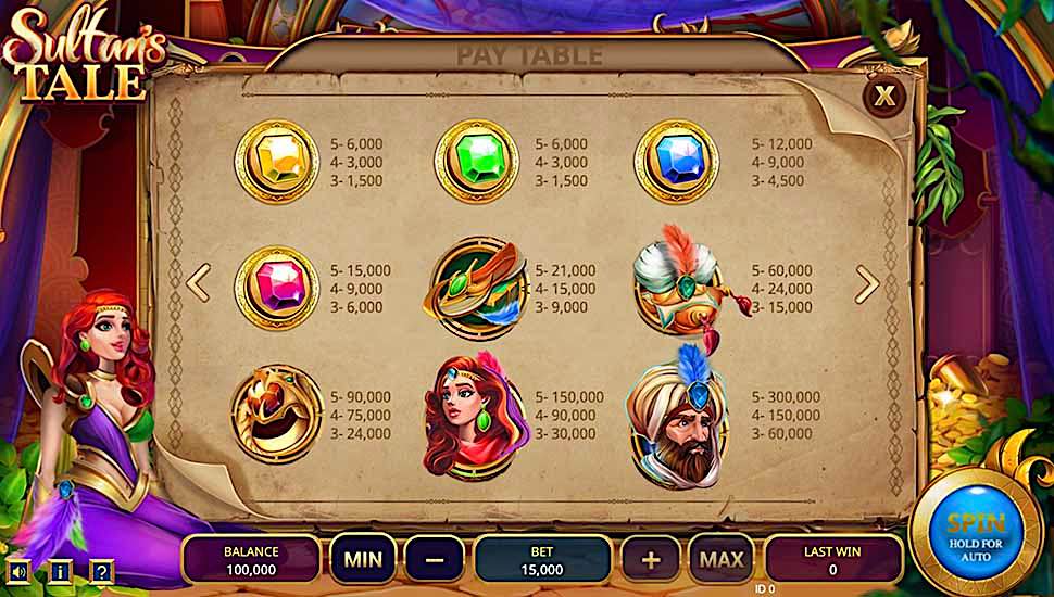Sultan-s Tale slot paytable