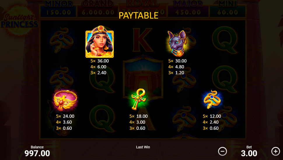 Sunlight Princess slot paytable