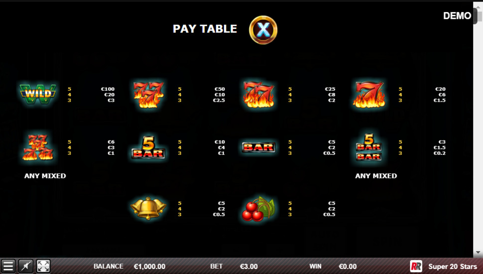 Super 20 Stars payouts