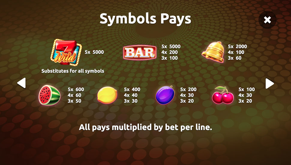 Super 7 Wilds slot paytable