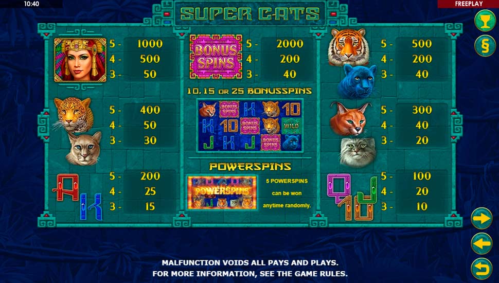Super cats slot paytable