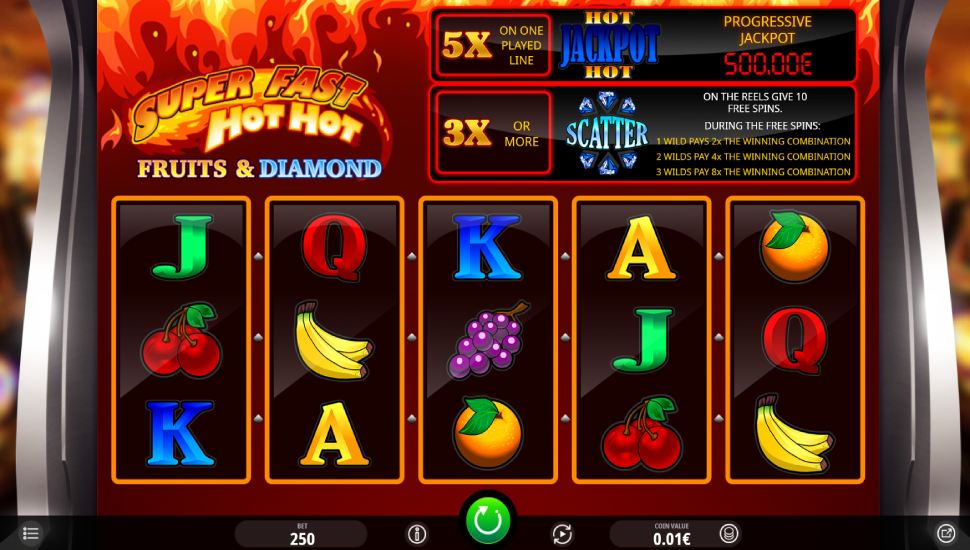 Super Fast Hot Hot Slot - Review, Free & Demo Play preview