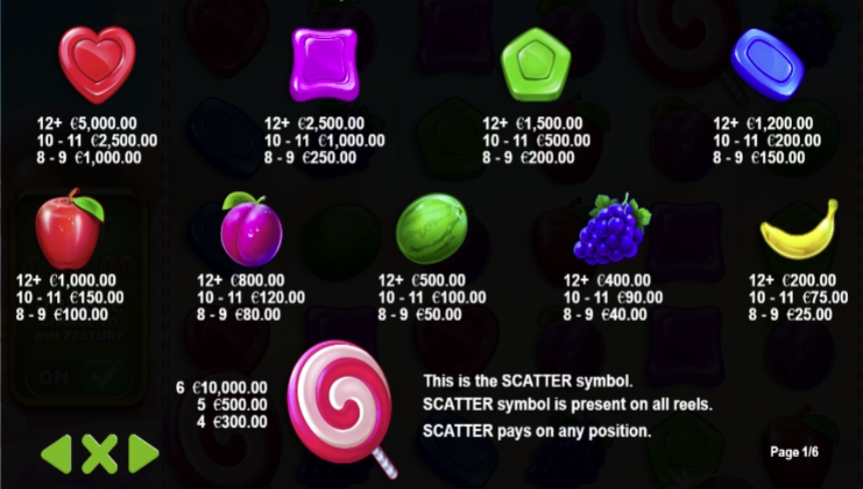 Sweet Bonanza Xmas Slot Review – Festive Fun Rated