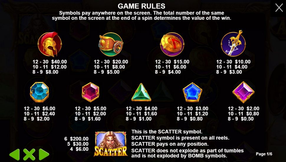 Sword of Ares Slot - Paytable