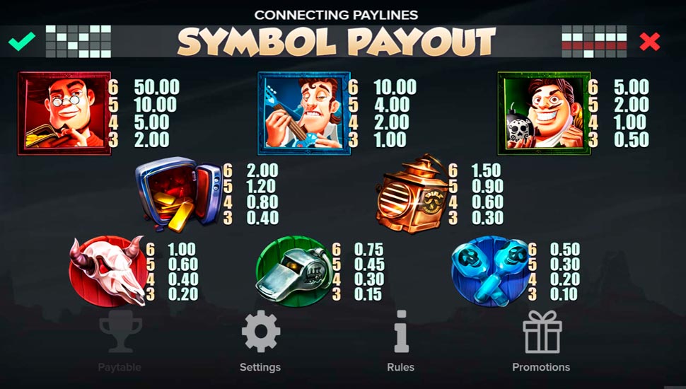 Taco brothers derailed slot - paytable
