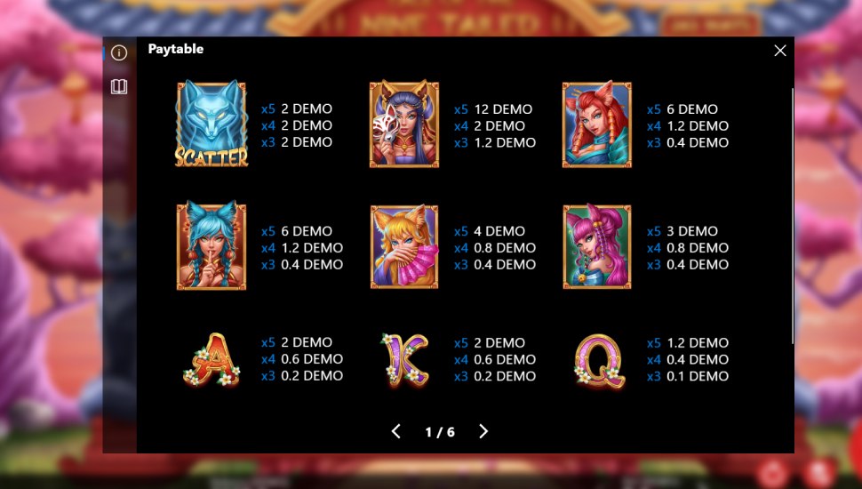 Tale of the Nine Tailed slot - payouts