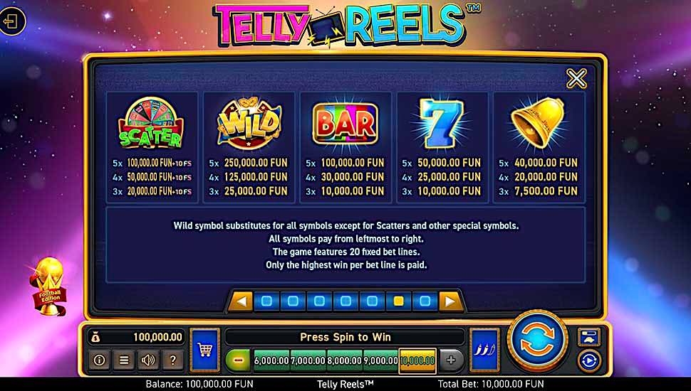 Telly Reels Football Edition slot paytable