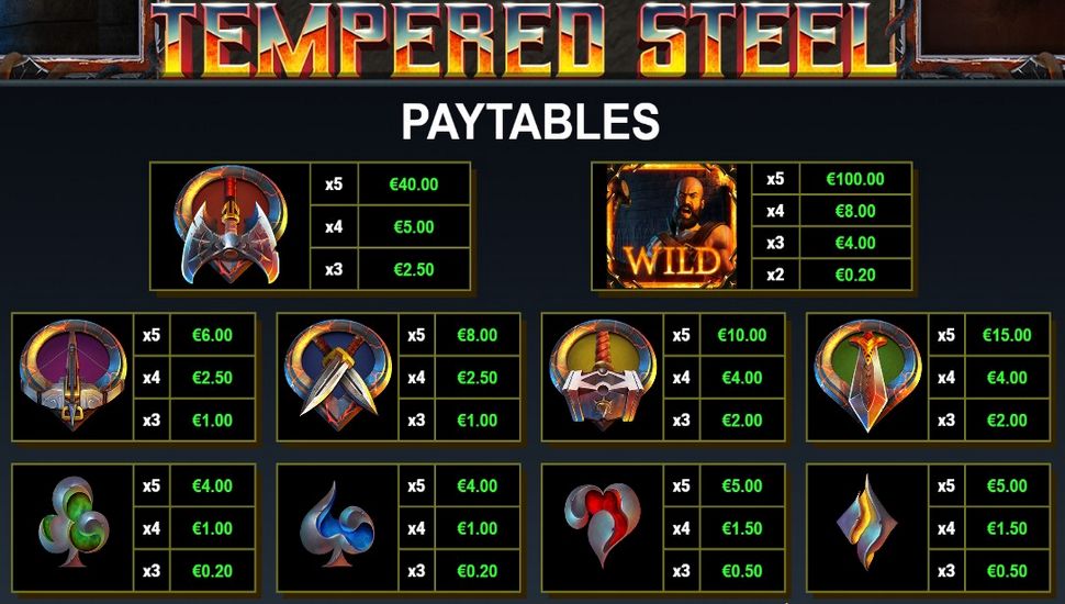 Tempered Steel Slot - Paytable