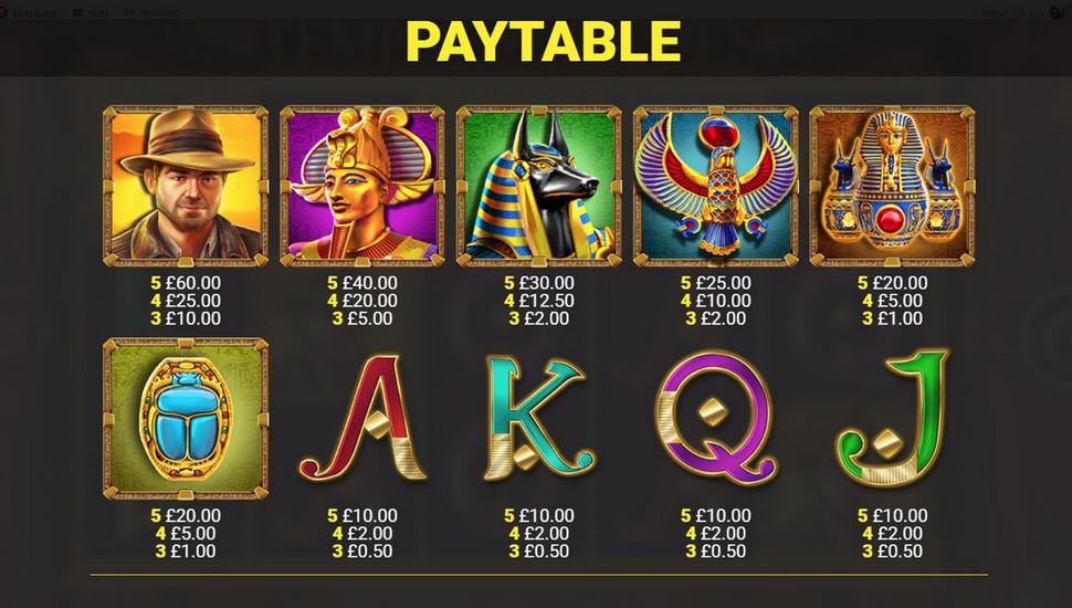 Temple of Riches Slot - Paytable