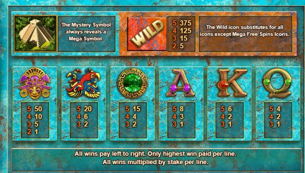 Temple Quest Spinfinity Slot - Paytable